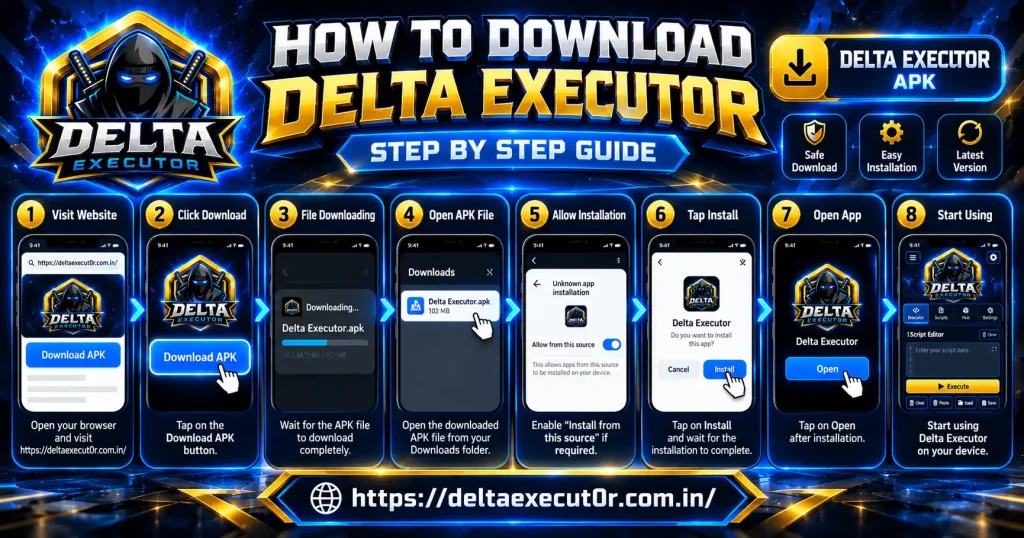 Delta Executor Installation Guide